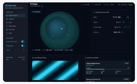 Ocean research platform